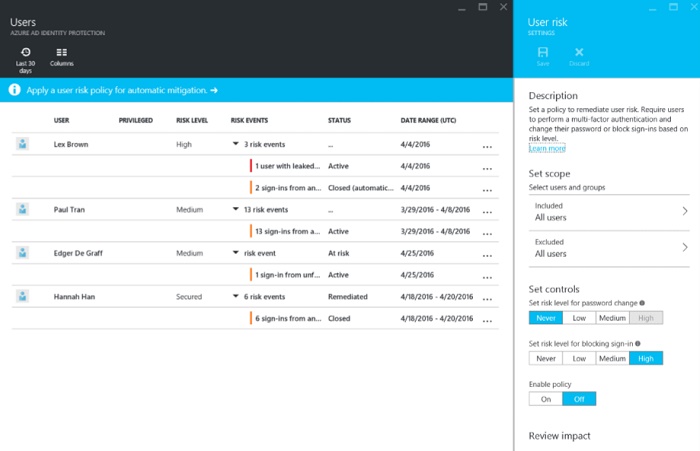 Azure Active Directory